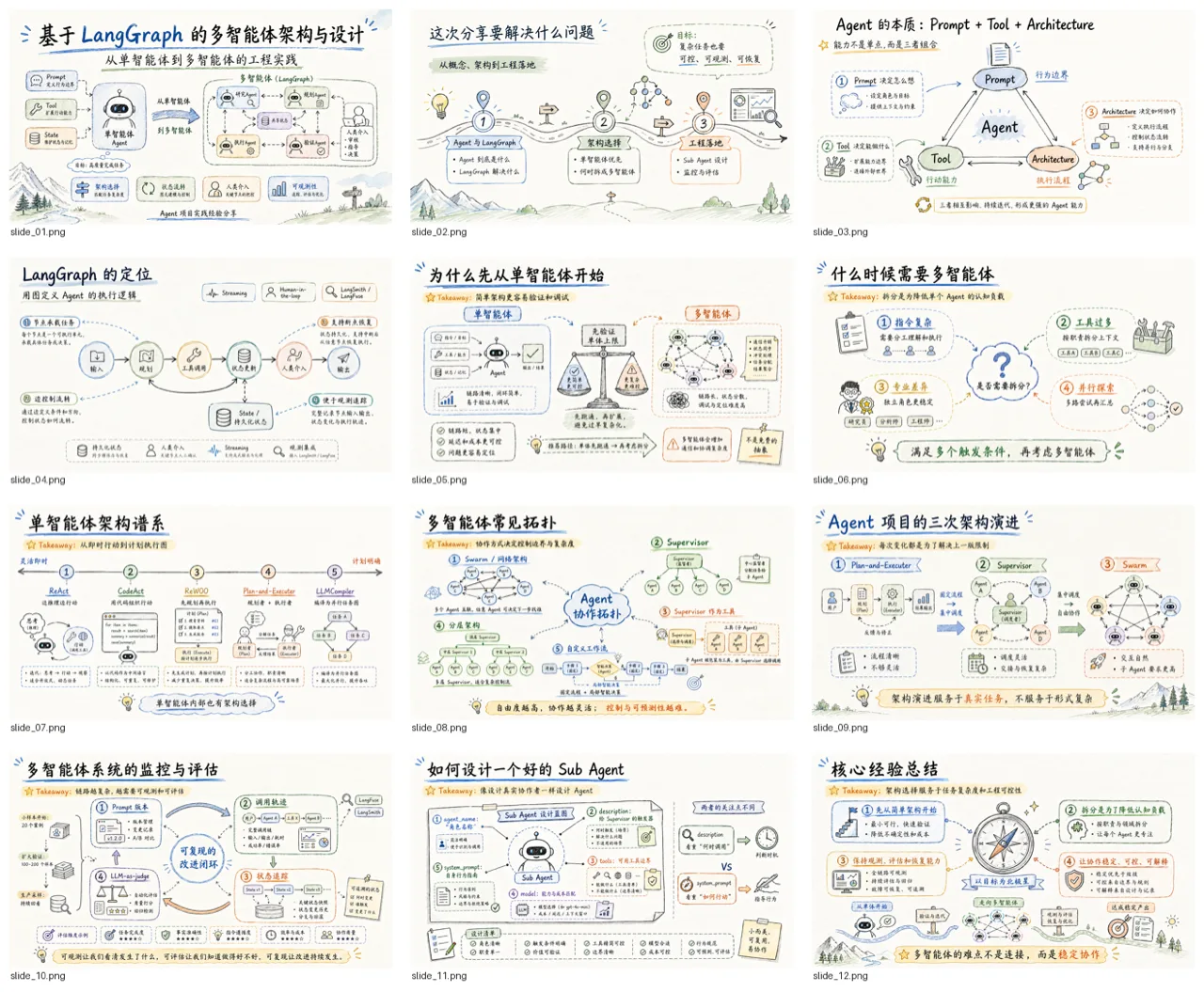 An image-forward PowerPoint deck generated by codex-ppt-skill