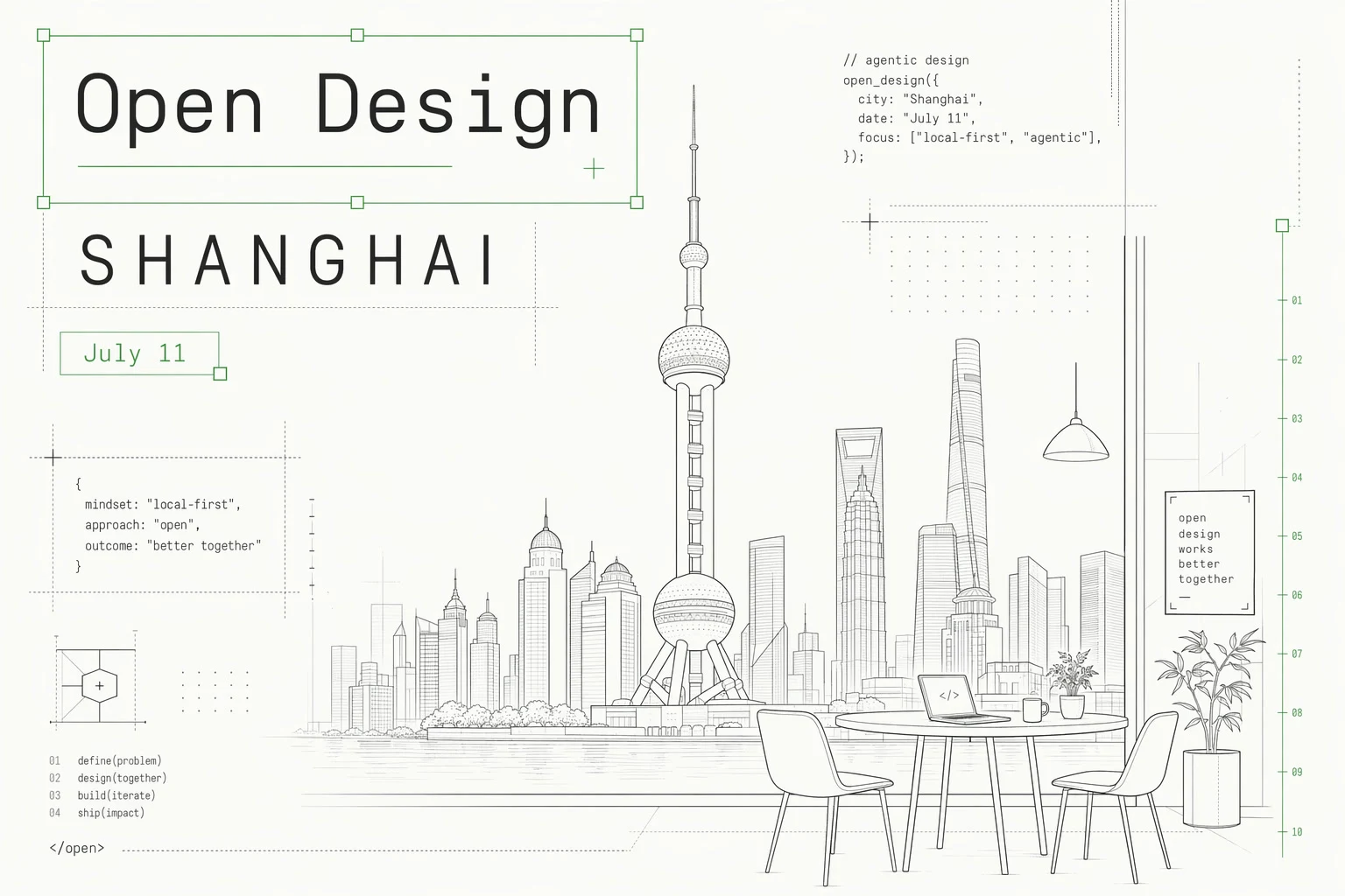 Open Design AI Workshop in Shanghai