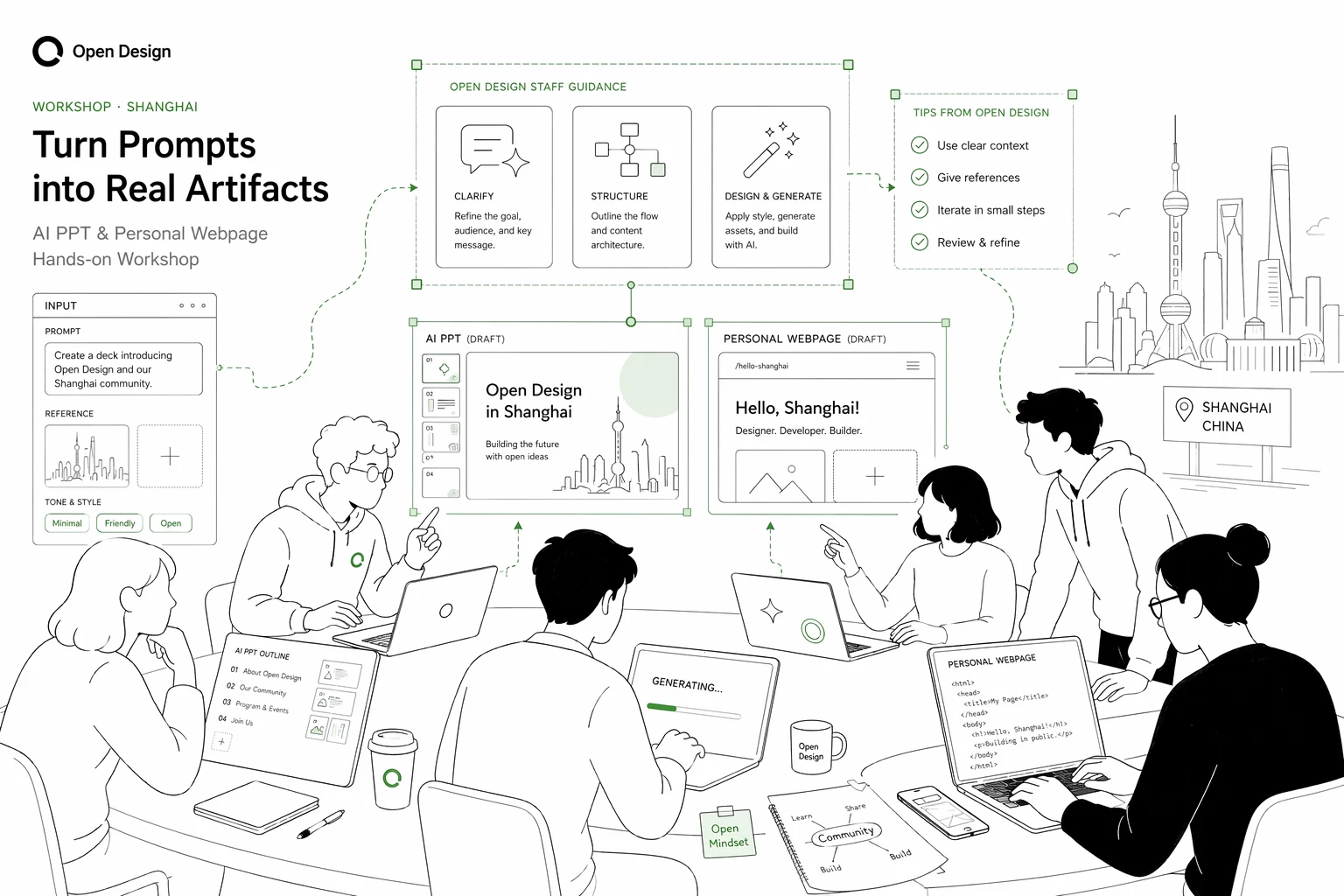 Participants turn prompts and references into AI PPT and personal webpage artifacts with Open Design guidance