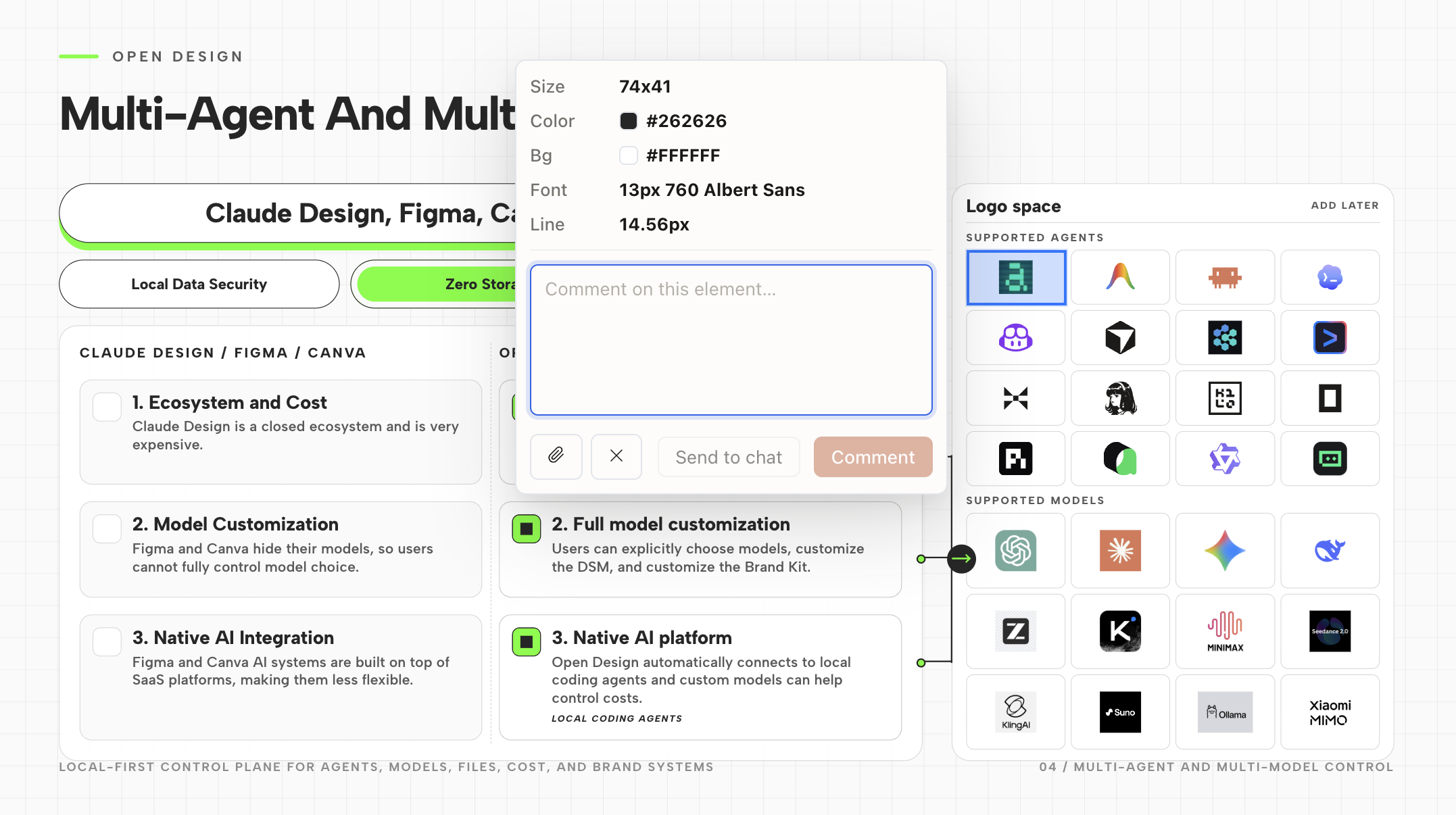Open Design comment box attached to a selected slide element